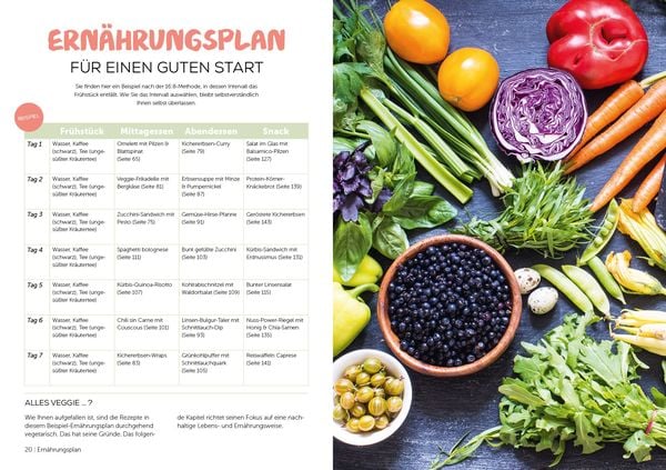 Produktbild: Besser Leben. 50 Power-Rezepte