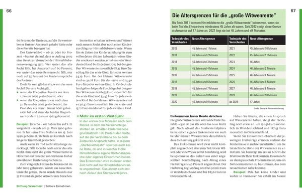 Produktbild: Finanzplaner Witwen und Witwer