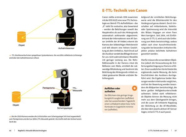 Produktbild: Blitzfotografie