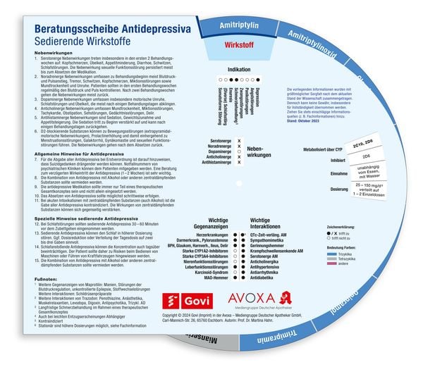 Produktbild: Beratungsscheibe Antidepressiva