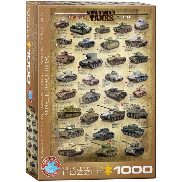 Produktbild: World War II Tanks