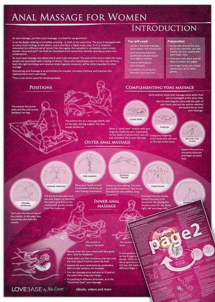 Produktbild: Mindful Anal Massage for Women