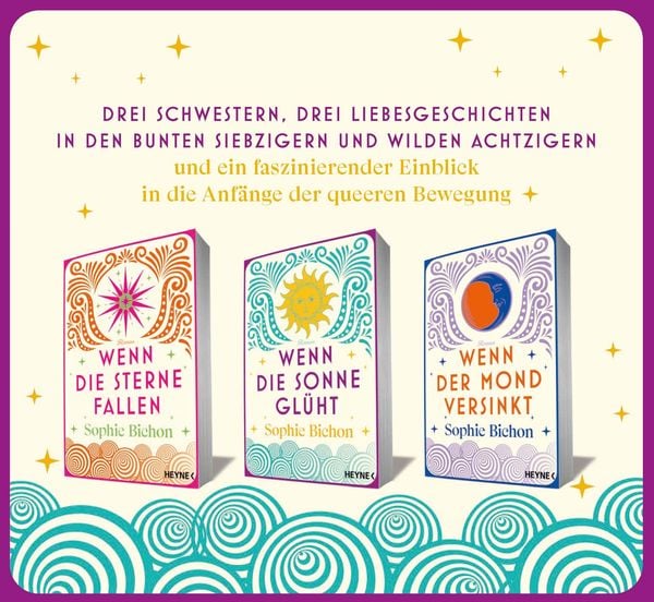 Wenn die Sonne glüht