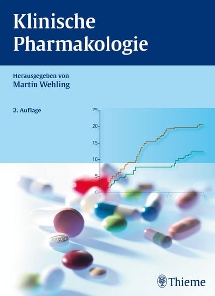 Produktbild: Klinische Pharmakologie