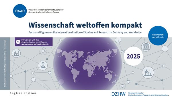 Produktbild: Wissenschaft weltoffen 2025 kompakt English edition