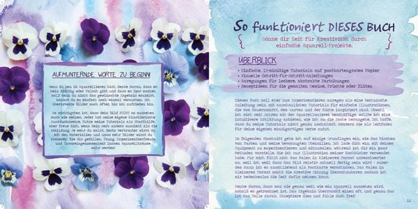 Produktbild: Watercolor Food