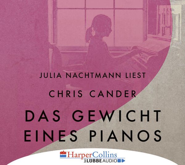 Produktbild: Das Gewicht eines Pianos