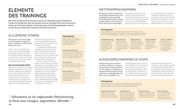 Produktbild: Schwimmen - Die Anatomie verstehen