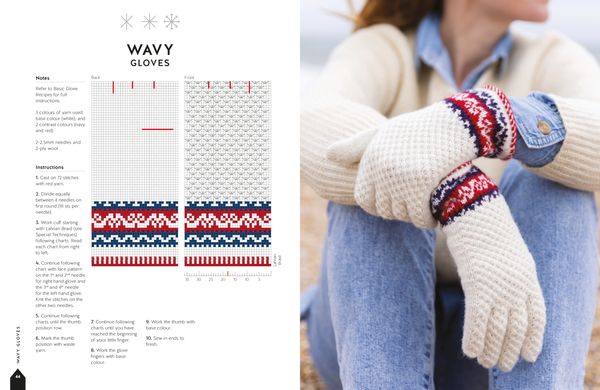 Produktbild: Knit Like a Latvian: Accessories