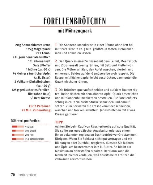 Produktbild: Die Anti-Fettleber-Kur