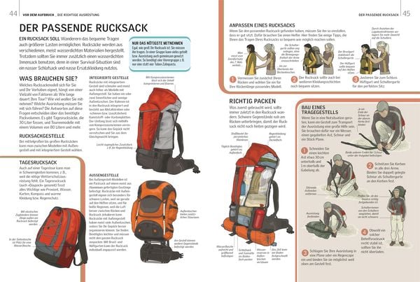 Produktbild: Survival-Guide
