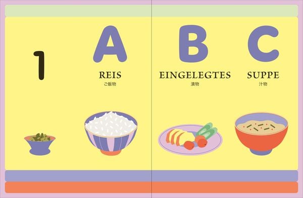 Produktbild: Bowls & Bento