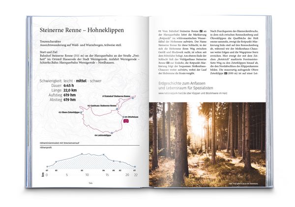Produktbild: KOMPASS Dein Augenblick Harz