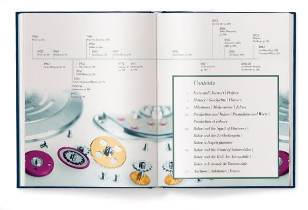 Produktbild: The Watch Book Rolex