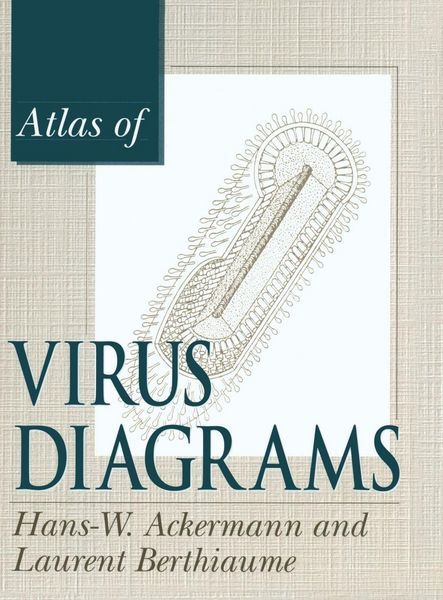 Produktbild: Atlas of Virus Diagrams