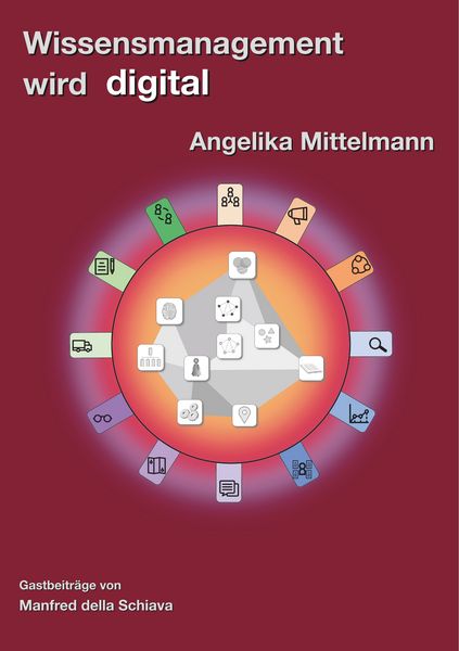 Produktbild: Wissensmanagement wird digital