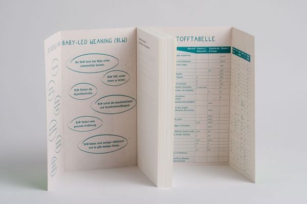 Produktbild: Baby-led Weaning - Das Grundlagenbuch