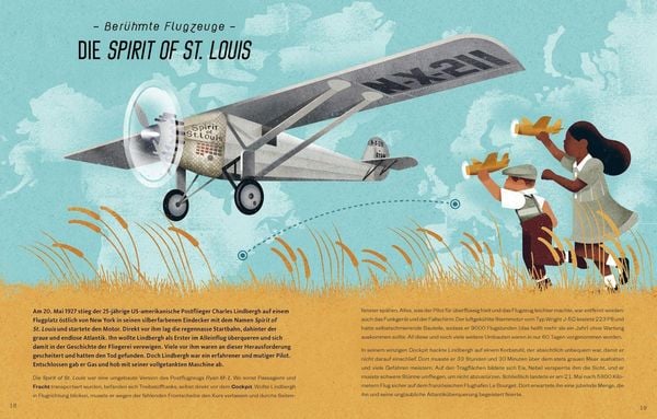 Produktbild: Fliegen