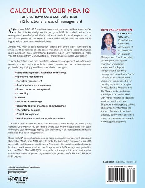 Produktbild: What's Your MBA Iq?