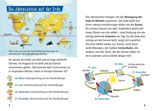 Pixi Wissen 49: Die Jahreszeiten