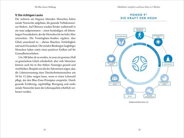 Produktbild: Die Blue Zones Challenge
