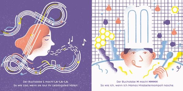 Produktbild: So klingt das ABC