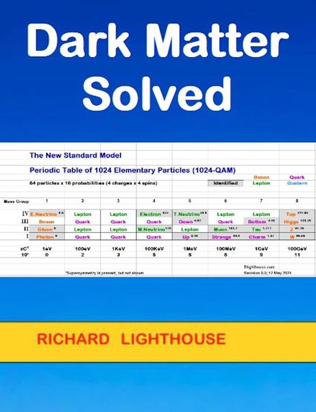 Produktbild: Dark Matter Solved