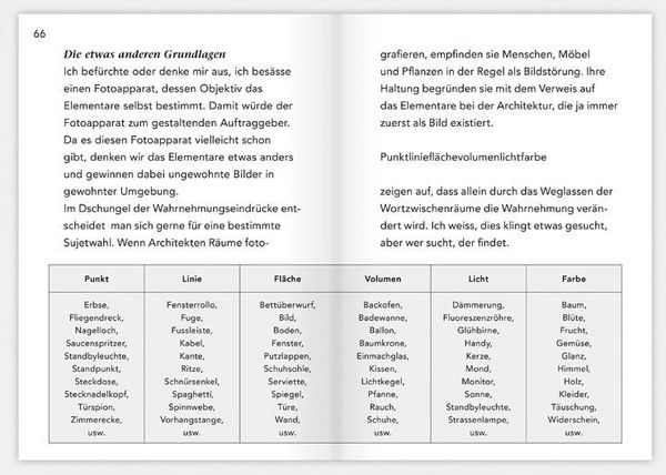 Produktbild: Notizen zur Fotogestaltung