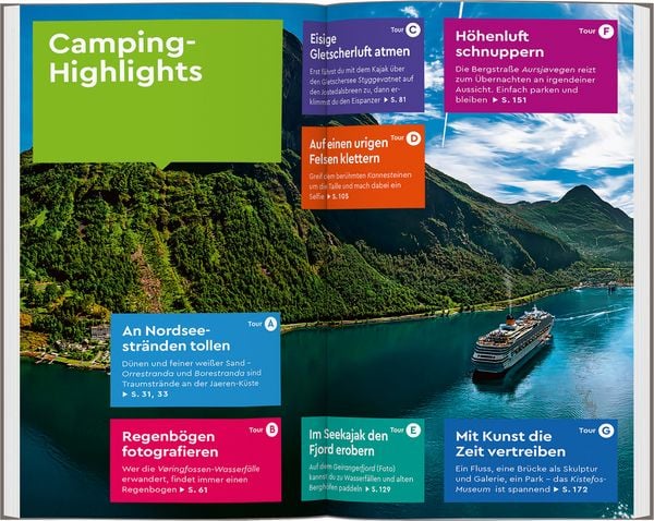 Produktbild: MARCO POLO Camper Guide S&uuml;dnorwegen