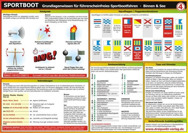 Produktbild: Info-Tafel-Set Sportboot f&uuml;hrerscheinfrei