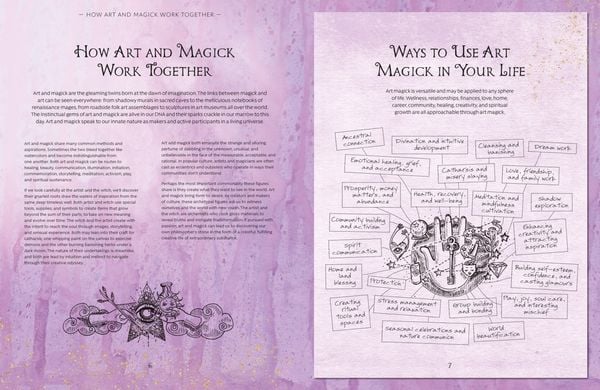Produktbild: Art Magick