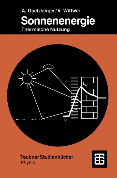 Produktbild: Sonnenenergie