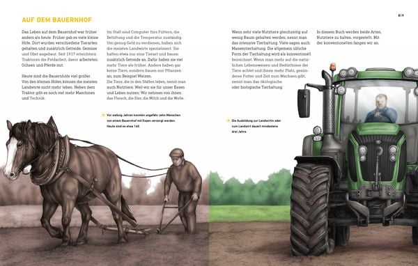 Produktbild: Das wahre Leben der Bauernhoftiere