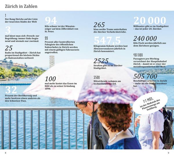 Produktbild: DUMONT direkt Reisef&uuml;hrer Z&uuml;rich