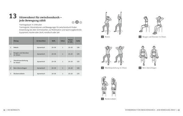 Produktbild: 50 Workouts &ndash; Raus aus der Schmerzfalle