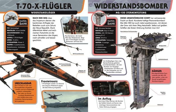 Star Wars™ Lexikon der Raumschiffe und Fahrzeuge