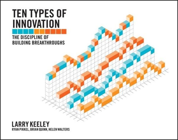 Ten Types of Innovation, Taschenbuch von Larry Keeley , Helen Walters , Ryan Pikkel , Brian Quinn, John Wiley & Sons Inc, 9781118504246