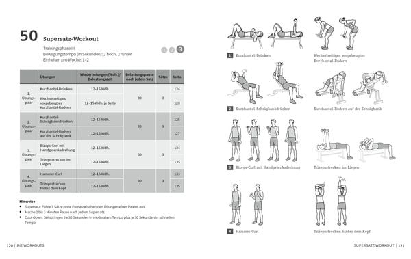 50 Workouts – Muskelaufbau