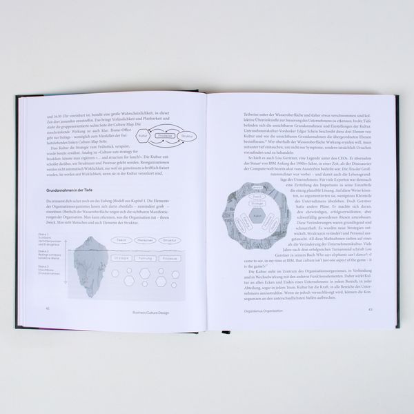 Produktbild: Business Culture Design
