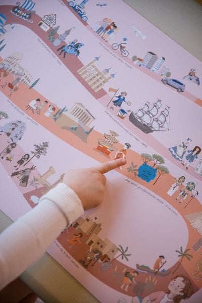 Produktbild: Scriptum Schreibtischunterlage f&uuml;r Kinder Zeitreise durch die Weltgeschichte in rosa, - 60 x 40 cm. aus premium Vinyl