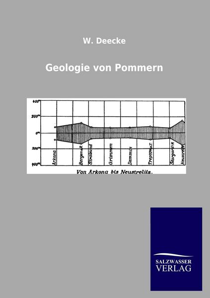 Produktbild: Geologie von Pommern