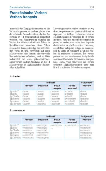 Produktbild: PONS Standardw&ouml;rterbuch Plus Franz&ouml;sisch