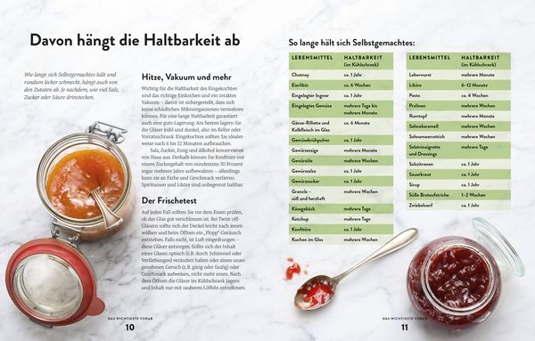 Hausgemacht & eingekocht