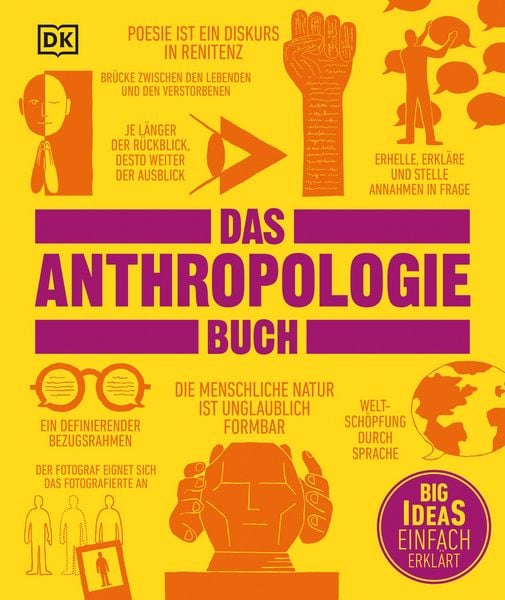 Produktbild: Big Ideas. Das Anthropologie-Buch