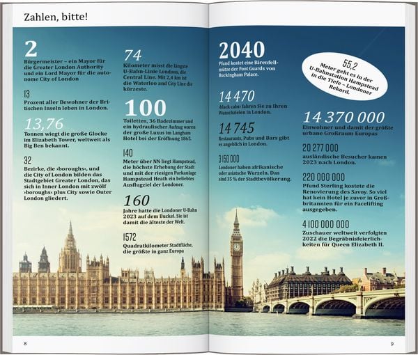 Produktbild: DUMONT direkt Reisef&uuml;hrer London