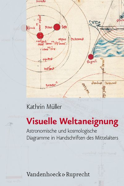 Produktbild: Visuelle Weltaneignung
