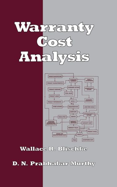 Produktbild: Warranty Cost Analysis