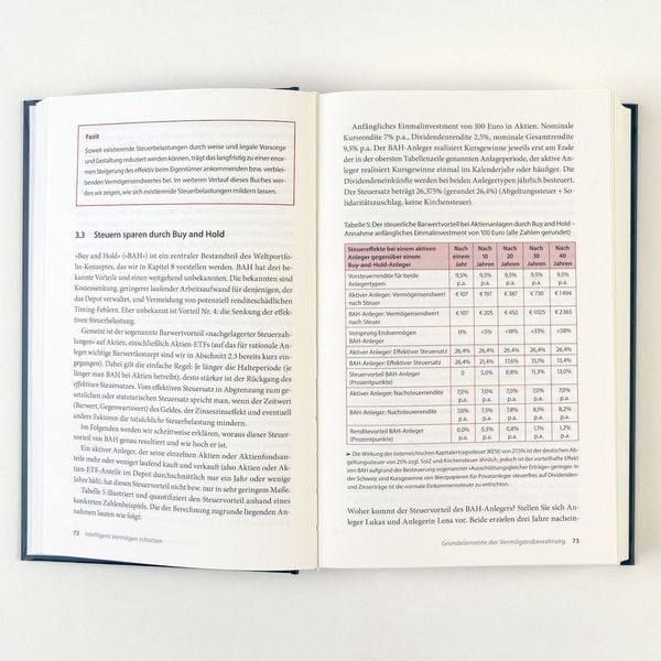 Produktbild: Intelligent Verm&ouml;gen sch&uuml;tzen