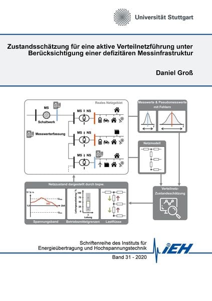 Produktbild: Zustandssch&auml;tzung f&uuml;r eine aktive Verteilnetzf&uuml;hrung unter Ber&uuml;cksichtigung einer defizit&auml;ren Messinfrastruktur
