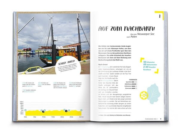 Produktbild: KOMPASS Radvergn&uuml;gen Ostseek&uuml;ste Mecklenburg-Vorpommern